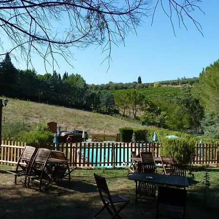Antico Podere Il Bugnolo Casa di campagna