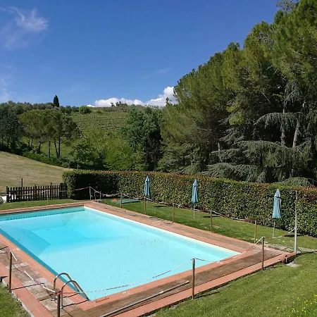 Antico Podere Il Bugnolo Casa di campagna *