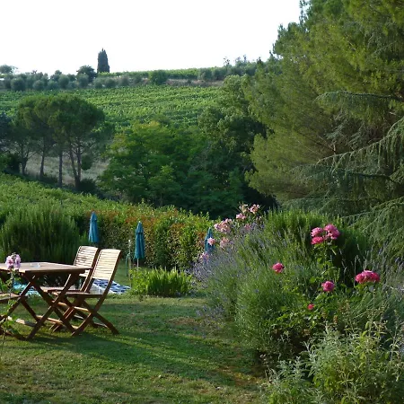 Casa di campagna Antico Podere Il Bugnolo